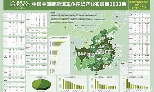 2023年新能源汽车发展情况_2023年新能源汽车发展情况如何