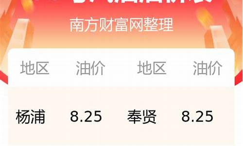 今日汽油价格查询_今日汽油价格查询价目表江苏