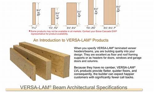 beams_beams是什么品牌